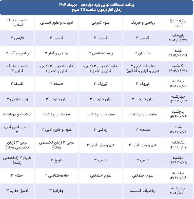 آغاز امتحانات نهایی دوازدهمیها/ جزئیات آغاز امتحانات نهایی دوازدهمیها/ جزئیات