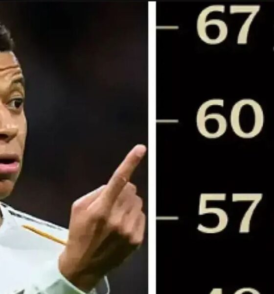 امباپه آقای گل جهان شد