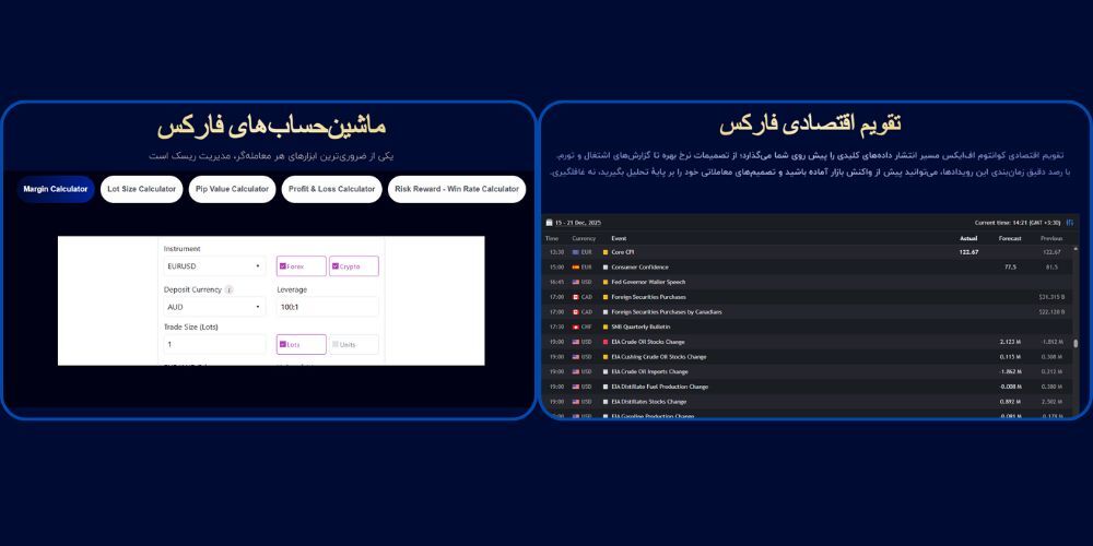 بروکر با اسپرد کم بروکر با اسپرد کم