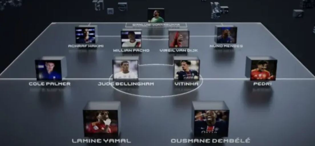 بهترین‌های ۲۰۲۵ فیفا مشخص شدند؛ عثمان دمبله برنده جایزه د بست شد