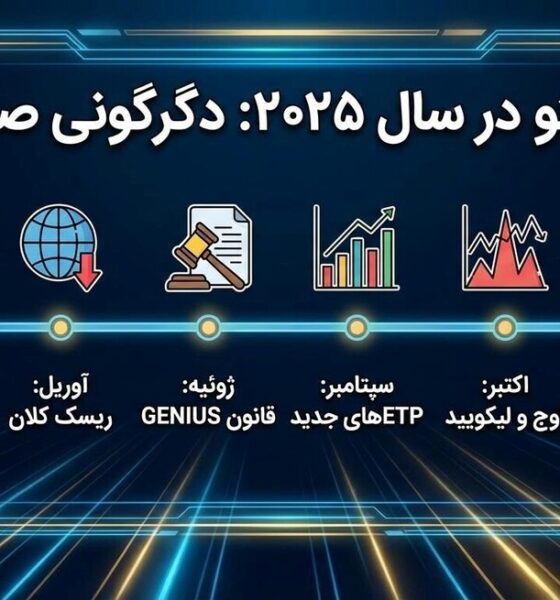 رویدادهای کریپتویی که صنعت را در سال ۲۰۲۵ دگرگون کردند
