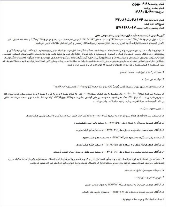 صندوق اعتباری هنر زیر ذرهبین/گروه عظام چه ارتباطی با هیأتمدیره صندوق هنر دارد؟