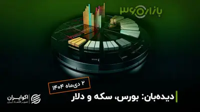 رکورد جدید طلای داخلی با سقفشکنی انس