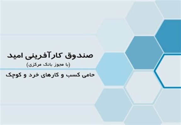 نحوه فعالیت صندوق کارآفرینی امید در ایام تعطیل عمومی