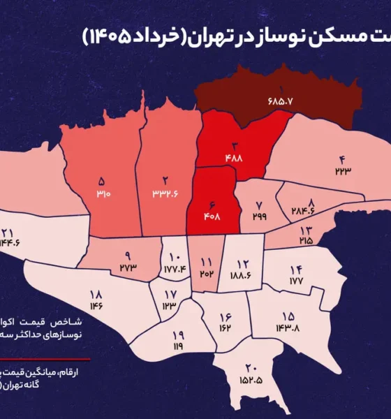 نقشه قیمت نوسازهای تهران؛ گران‌ترین و ارزان‌ترین مناطق پایتخت کدام‌اند؟