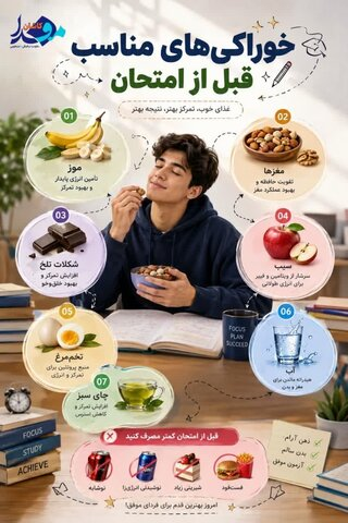 خوراکی های مناسب قبل از امتحان+ اینفوگرافی خوراکی های مناسب قبل از امتحان+ اینفوگرافی
