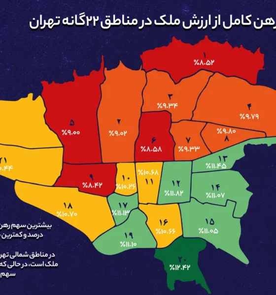 سرمایه‌گذاری در کدام منطقه تهران سود بیشتری از اجاره می‌دهد؟