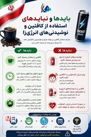 قهوه و انرژی‌زاها در شب امتحان؛ کمک‌کننده یا آسیب‌رسان؟