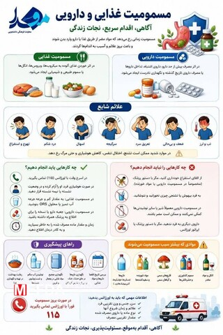 مسمومیت غذایی و دارویی؛ آگاهی، اقدام سریع، نجات زندگی+ اینفوگرافیک مسمومیت غذایی و دارویی؛ آگاهی، اقدام سریع، نجات زندگی+ اینفوگرافیک
