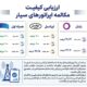 همراه اول در صدر پایداری مکالمه اپراتورها