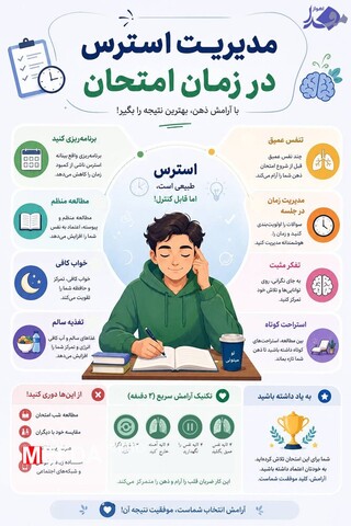مدیریت استرس در زمان امتحان+ اینفوگرافیک مدیریت استرس در زمان امتحان+ اینفوگرافیک